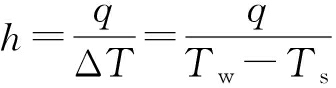 width=123,height=32,dpi=110
