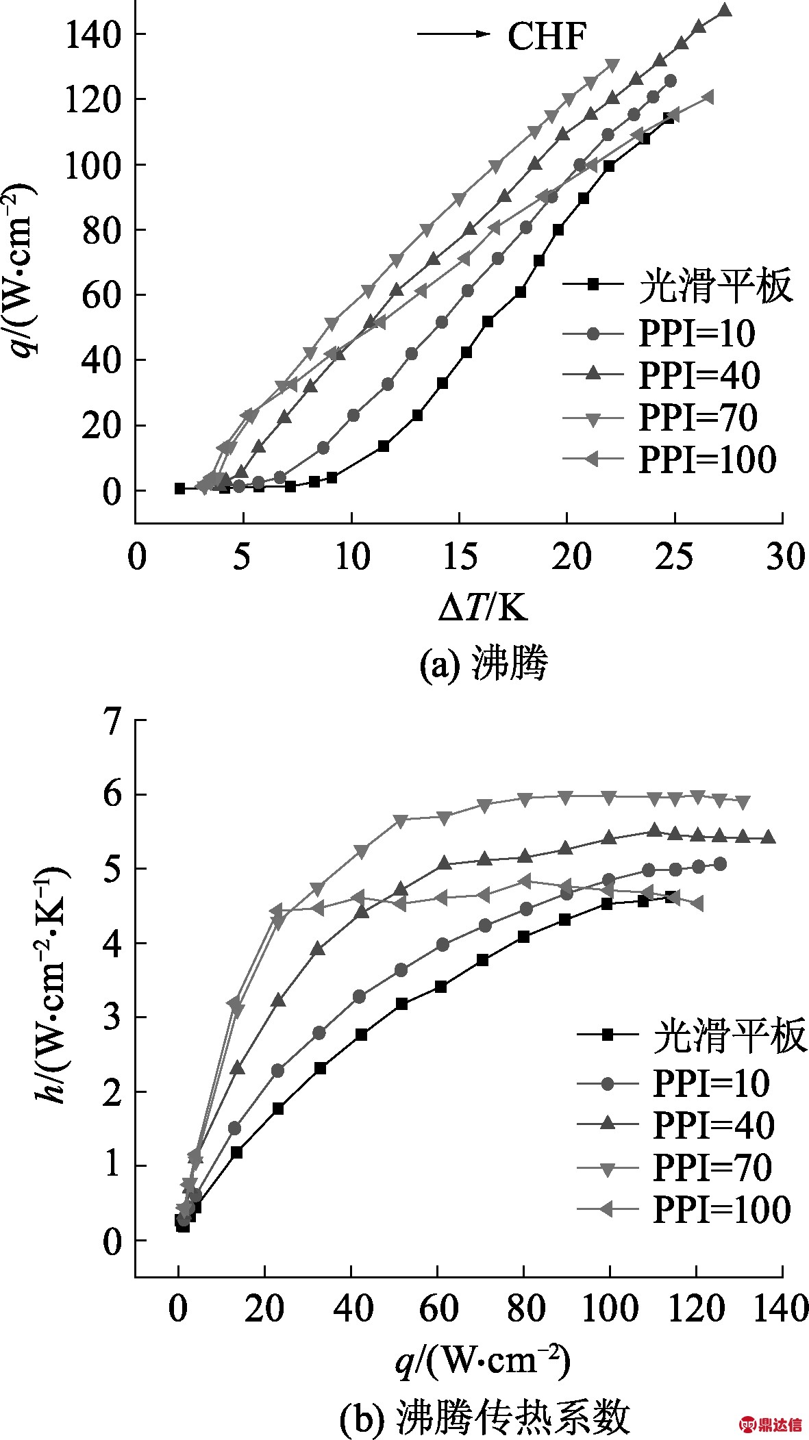 width=216,height=385,dpi=110