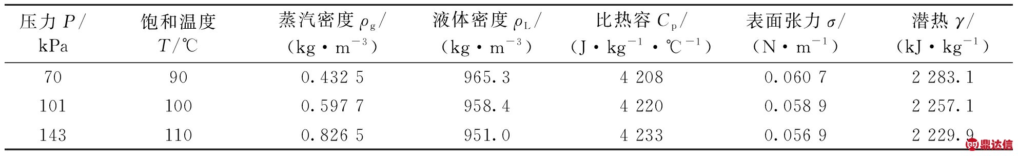 width=727,height=111,dpi=110