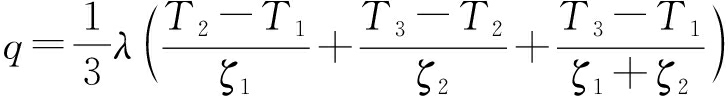 width=266,height=35,dpi=110