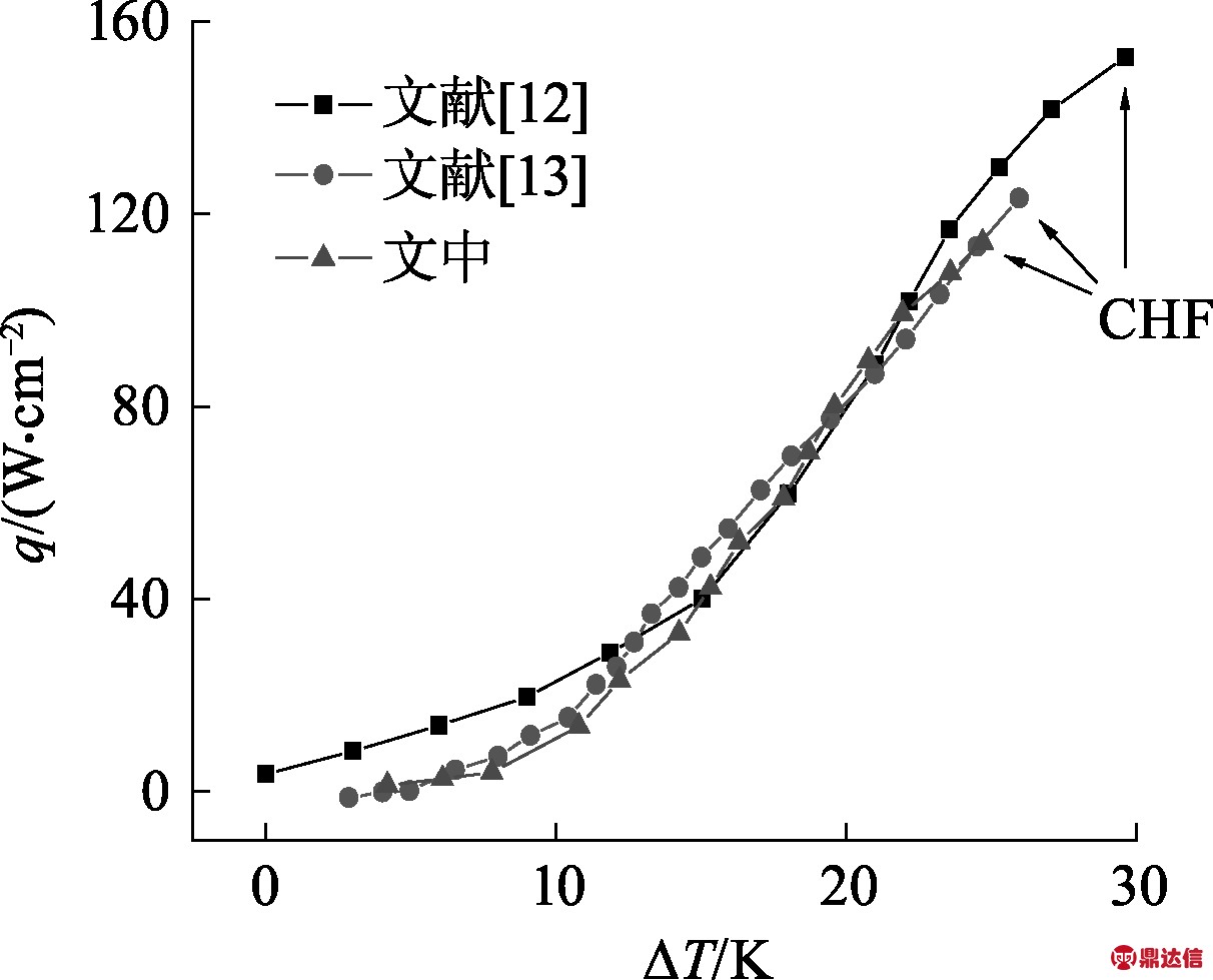 width=222,height=179,dpi=110