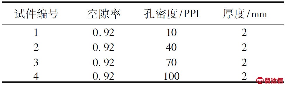 width=375,height=1079,dpi=110