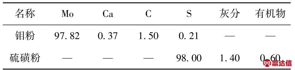 width=346,height=82,dpi=110