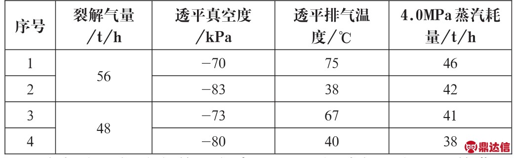 pagenumber_ebook=54,pagenumber_book=48
