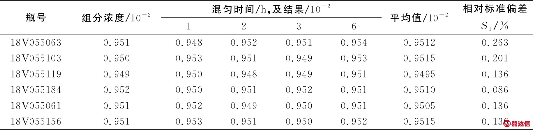 width=671,height=164,dpi=110