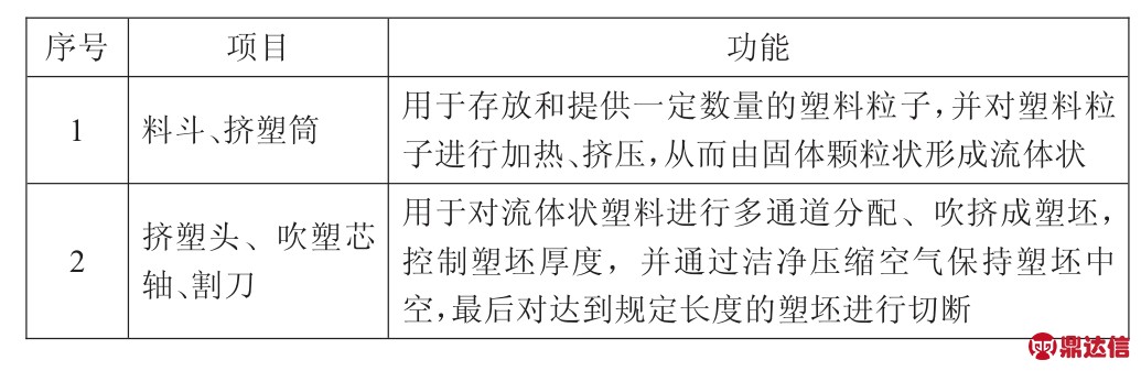 pagenumber_ebook=22,pagenumber_book=18
