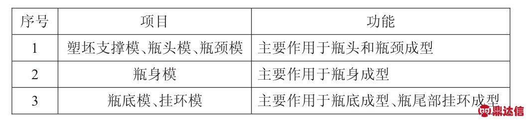 pagenumber_ebook=22,pagenumber_book=18