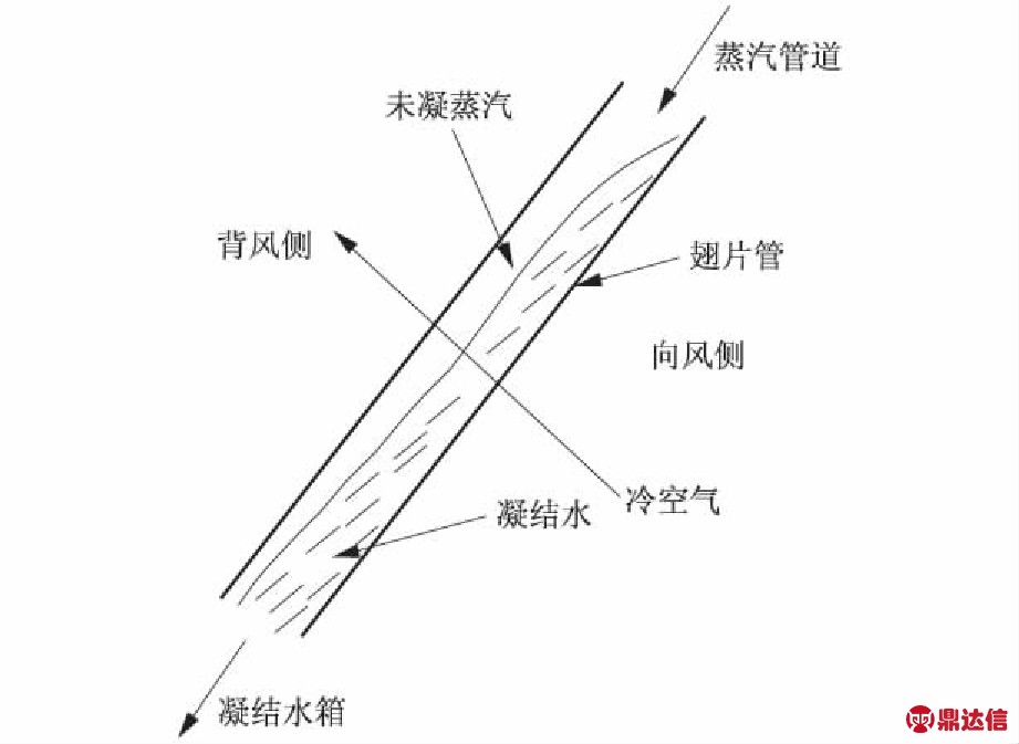 width=337,height=246,dpi=110
