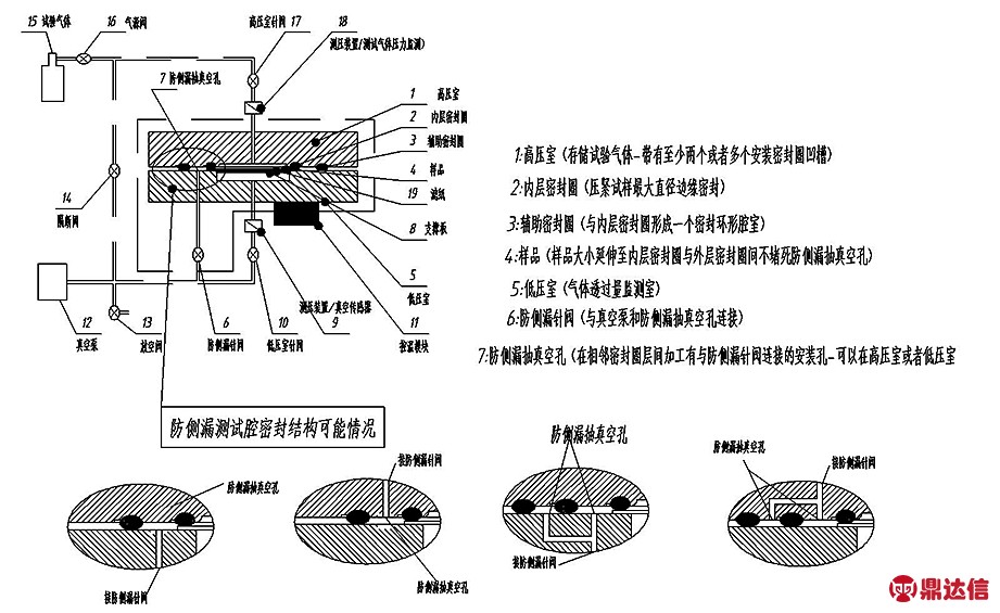 width=313,height=253,dpi=110