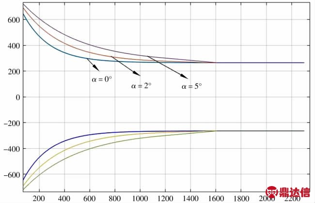pagenumber_ebook=46,pagenumber_book=43