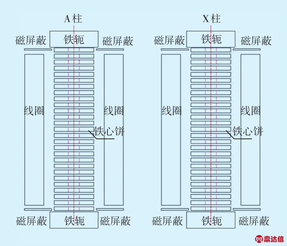 pagenumber_ebook=86,pagenumber_book=80