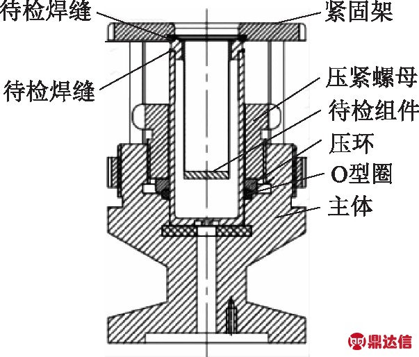width=221,height=188,dpi=110