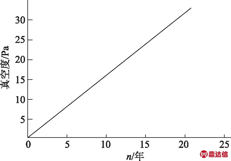 width=278,height=193,dpi=110