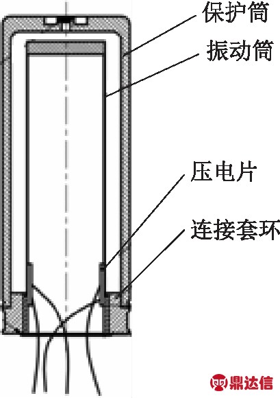 width=149,height=212,dpi=110