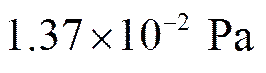 width=31,height=16