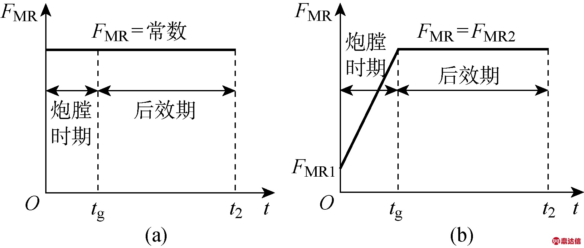 width=343,height=145,dpi=110
