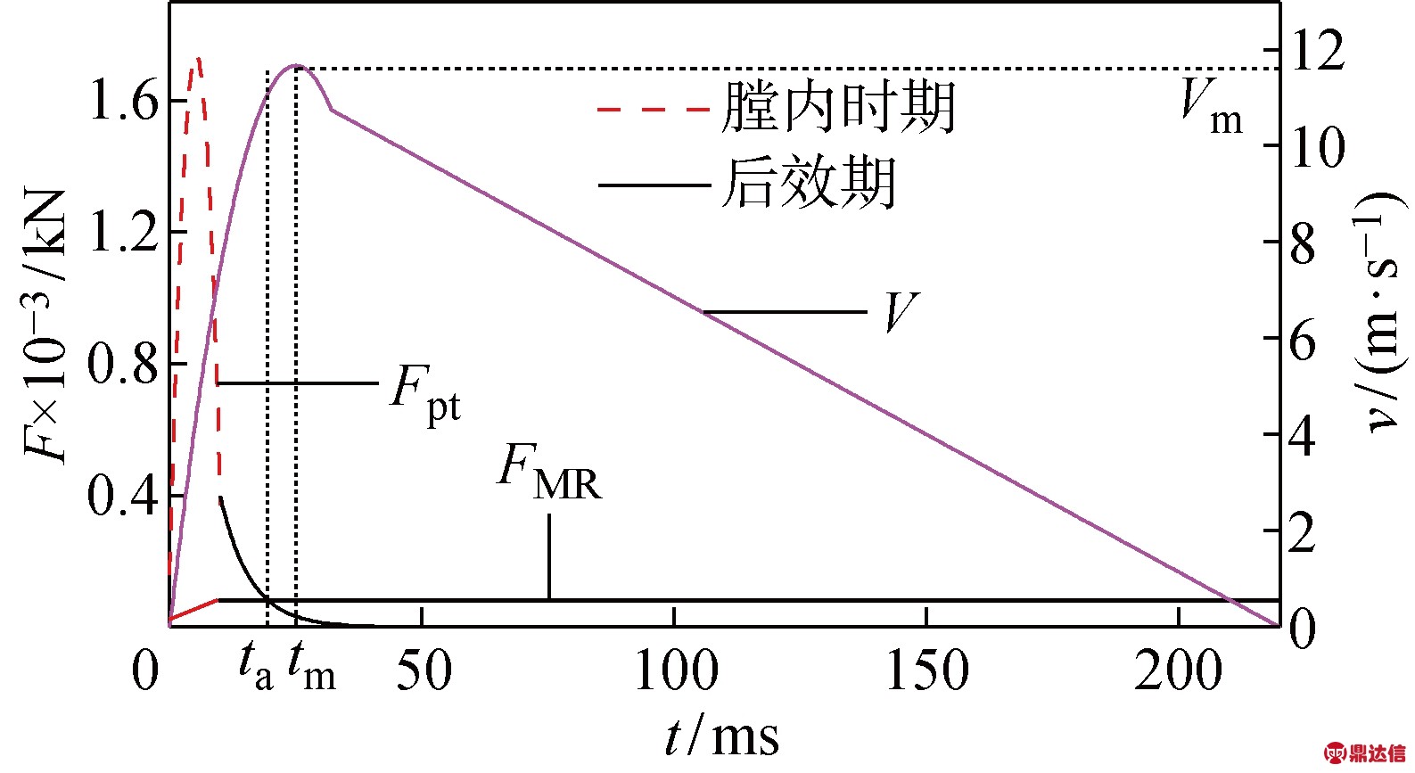 width=290,height=158,dpi=110