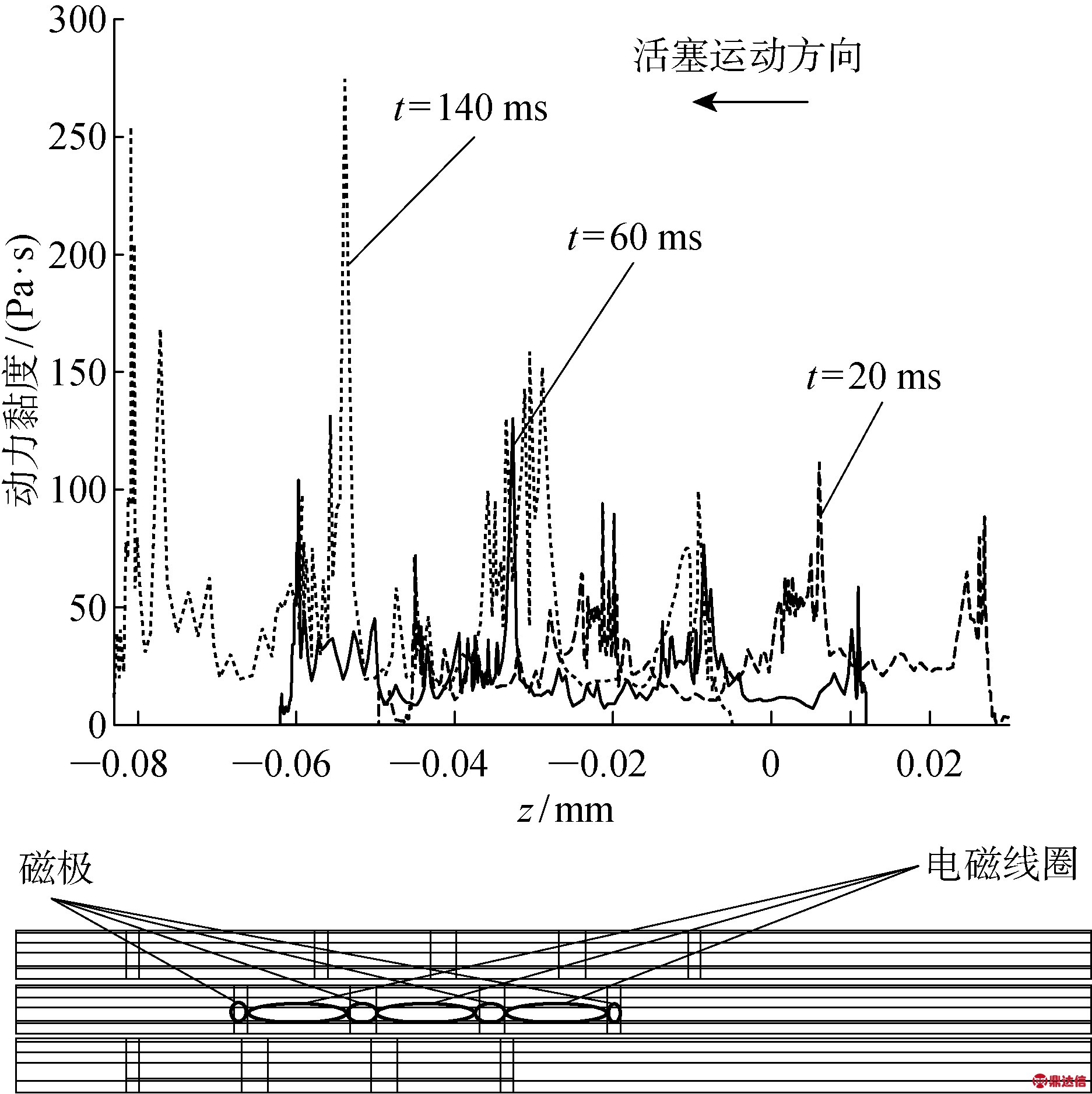 width=343,height=344,dpi=110