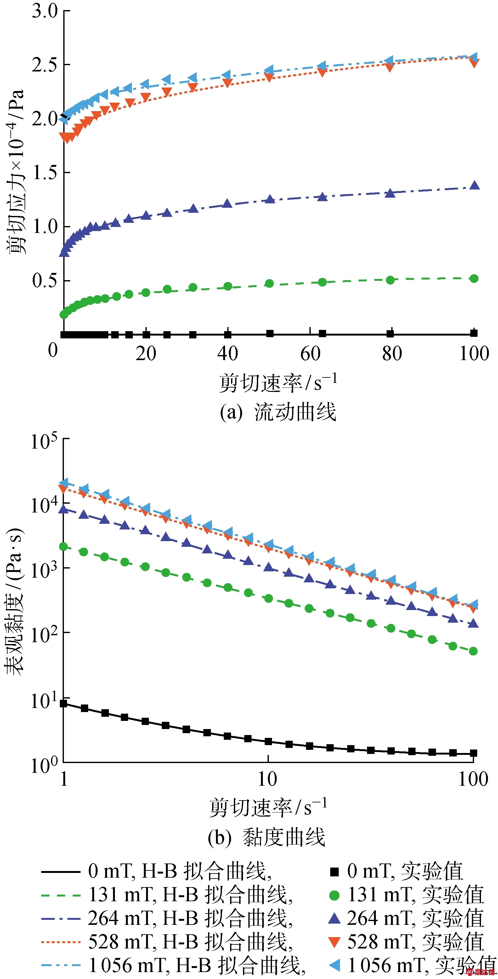 width=290,height=570,dpi=110