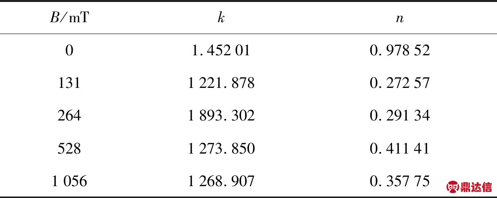 width=368,height=147,dpi=110
