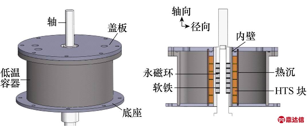 width=233.4,height=96.3
