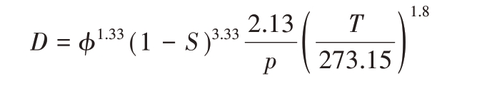 pagenumber_ebook=109,pagenumber_book=3312