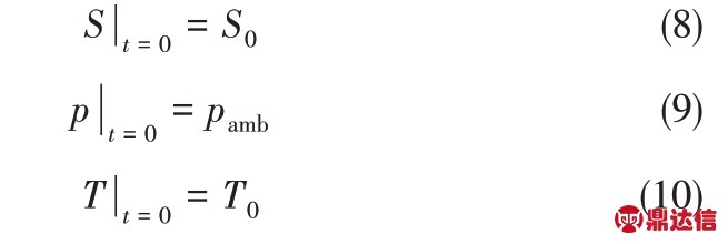 pagenumber_ebook=107,pagenumber_book=3310