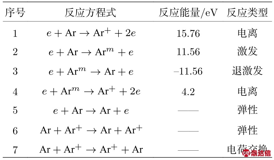 pagenumber_ebook=180,pagenumber_book=3