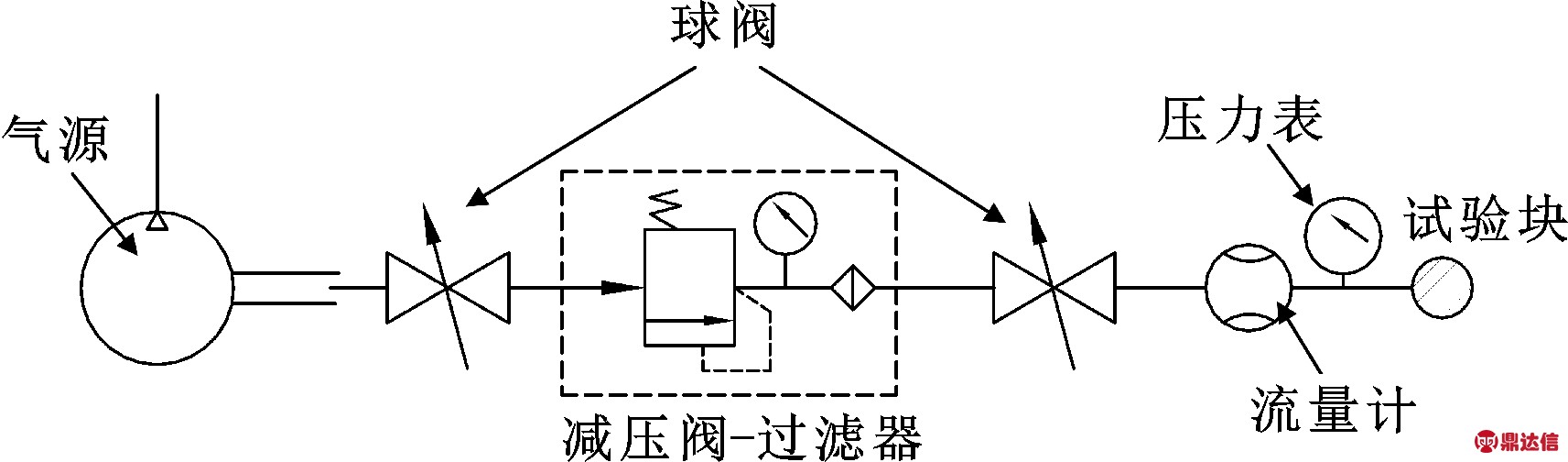 width=295,height=44,dpi=110
