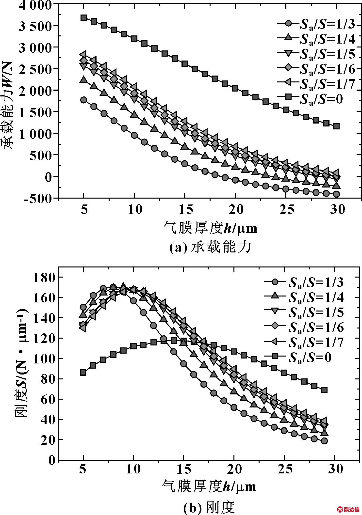 width=269,height=383,dpi=110