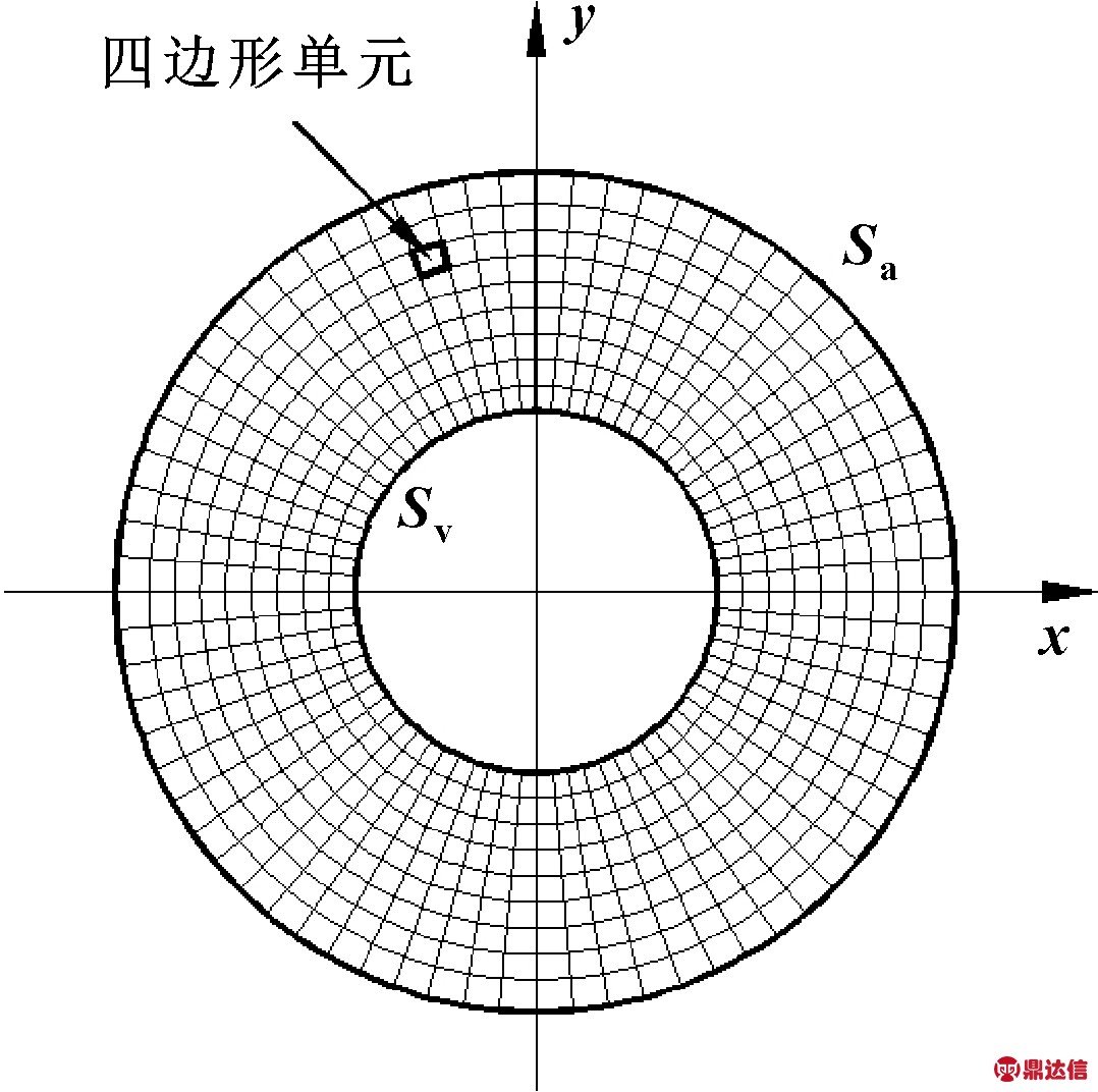 width=197,height=196,dpi=110