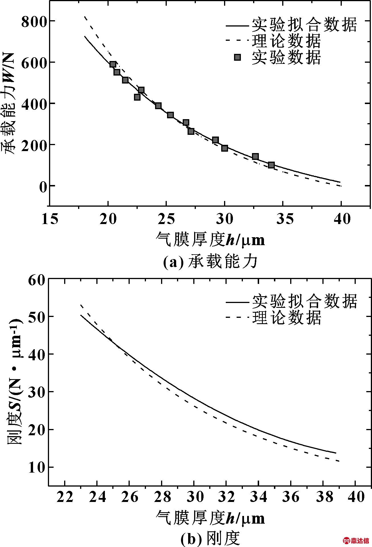 width=239,height=351,dpi=110