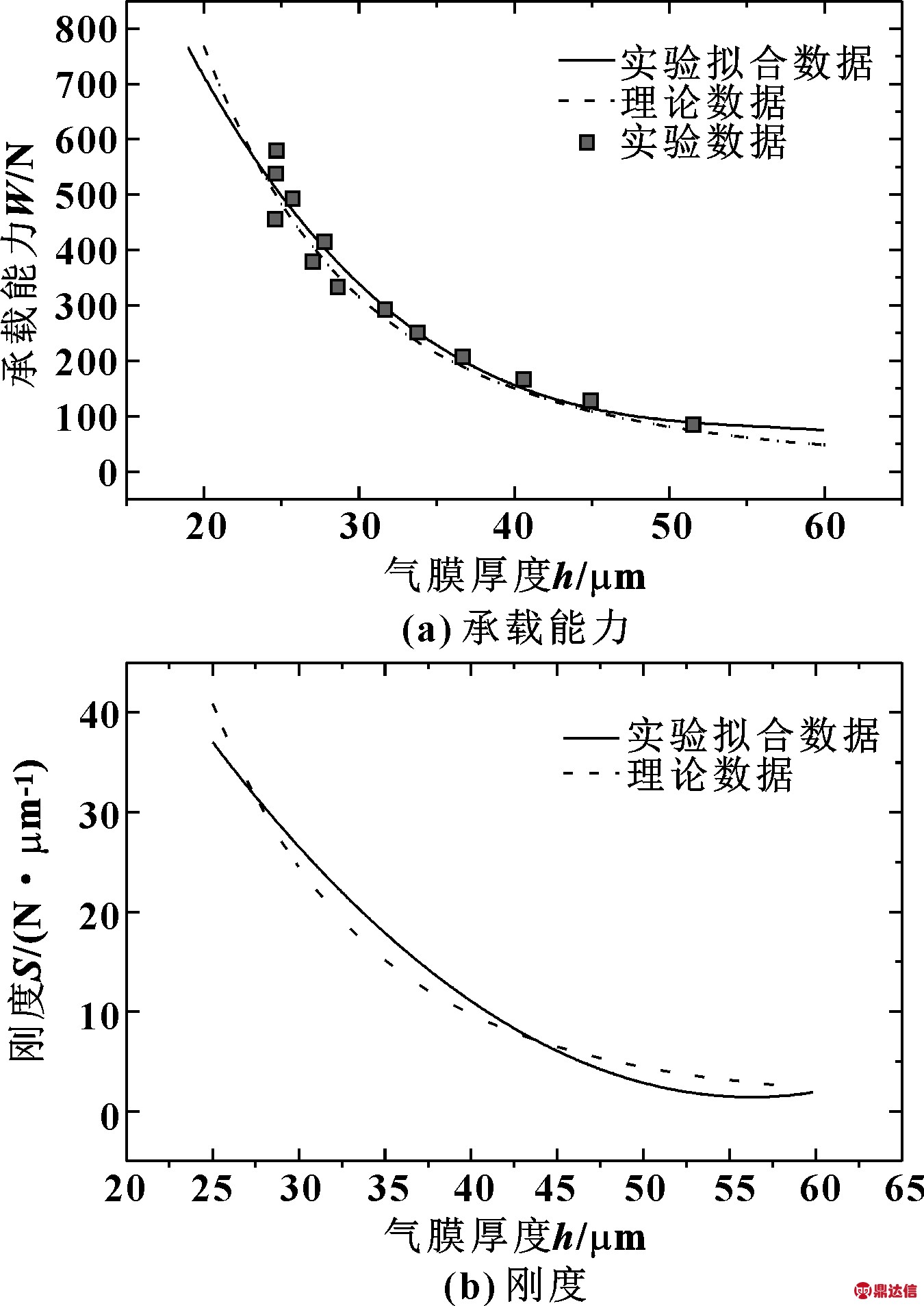 width=272,height=382,dpi=110