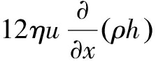 width=81,height=32,dpi=110