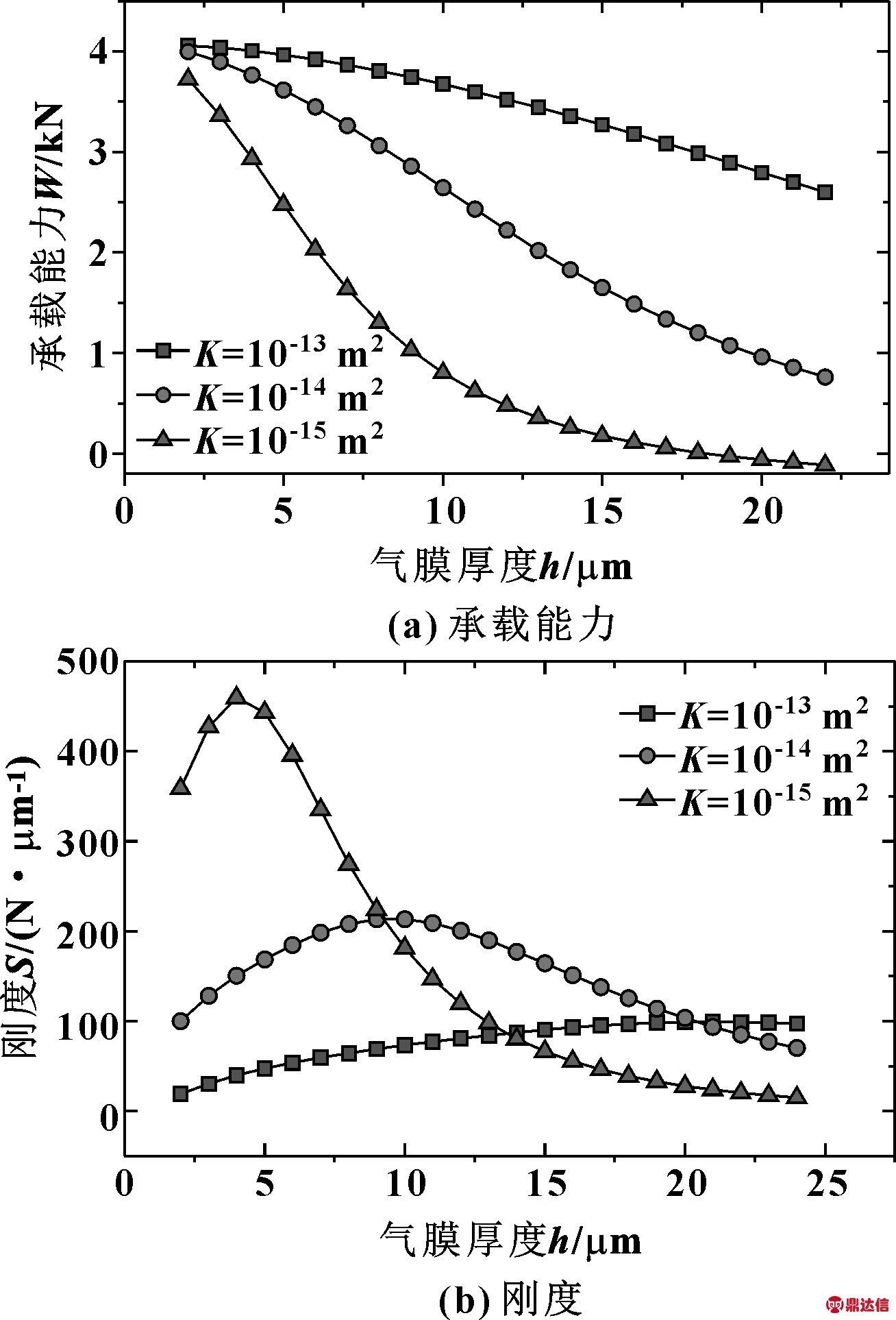width=272,height=41,dpi=110