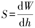 width=44,height=35,dpi=110