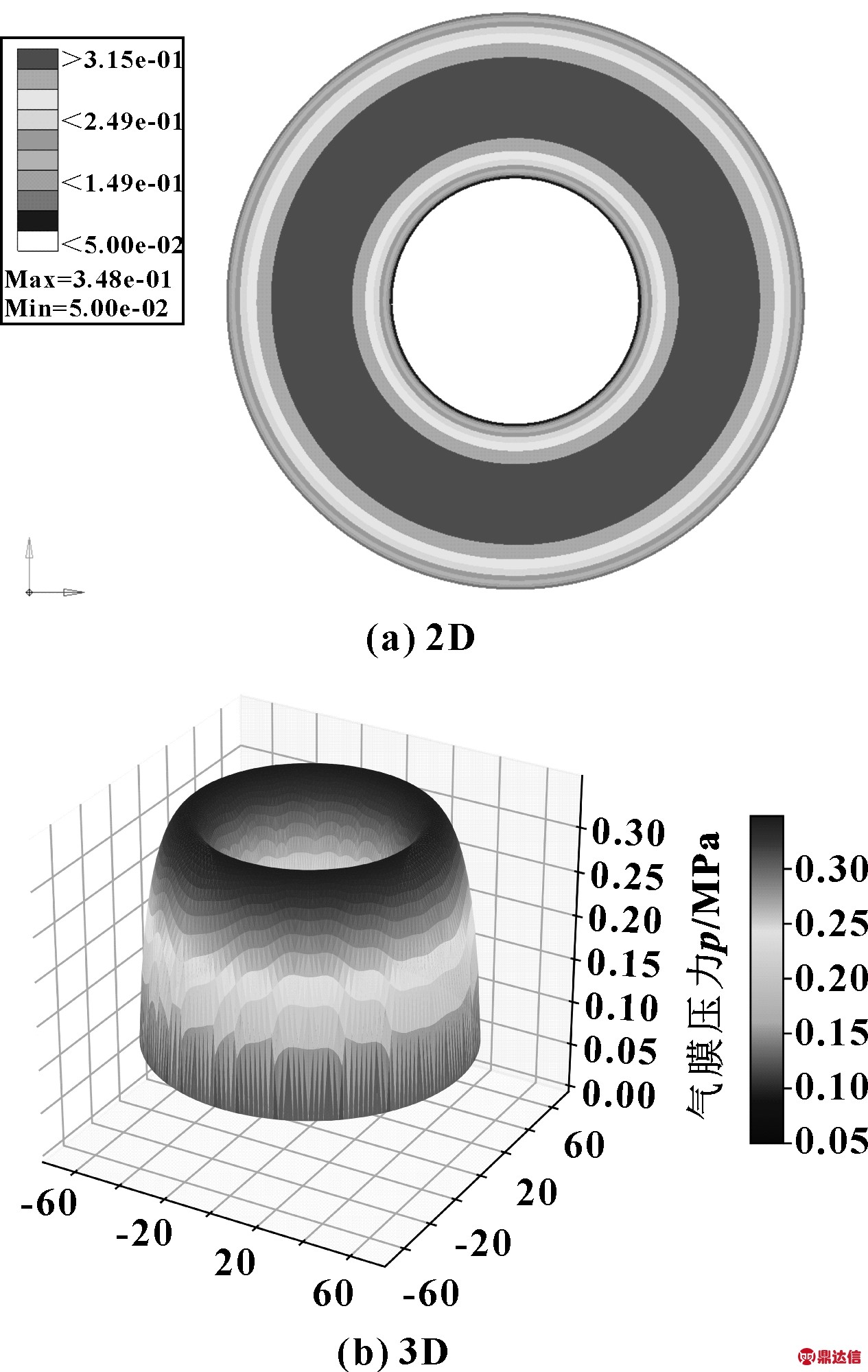 width=215,height=340,dpi=110