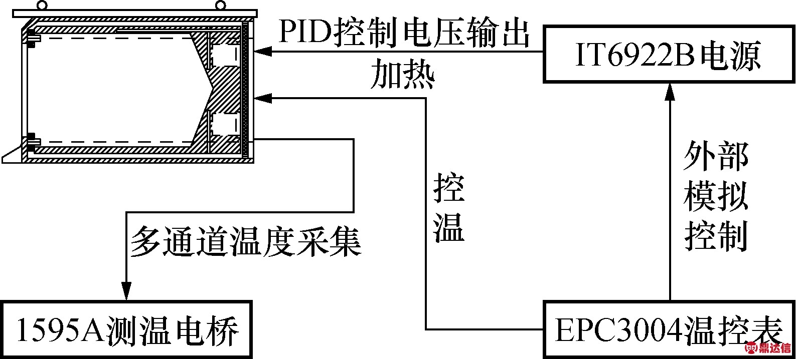 width=290,height=131,dpi=110
