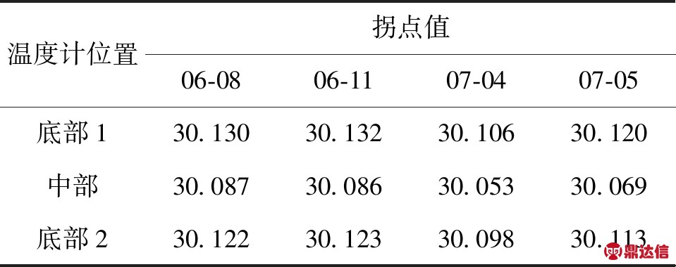 width=351,height=139,dpi=110