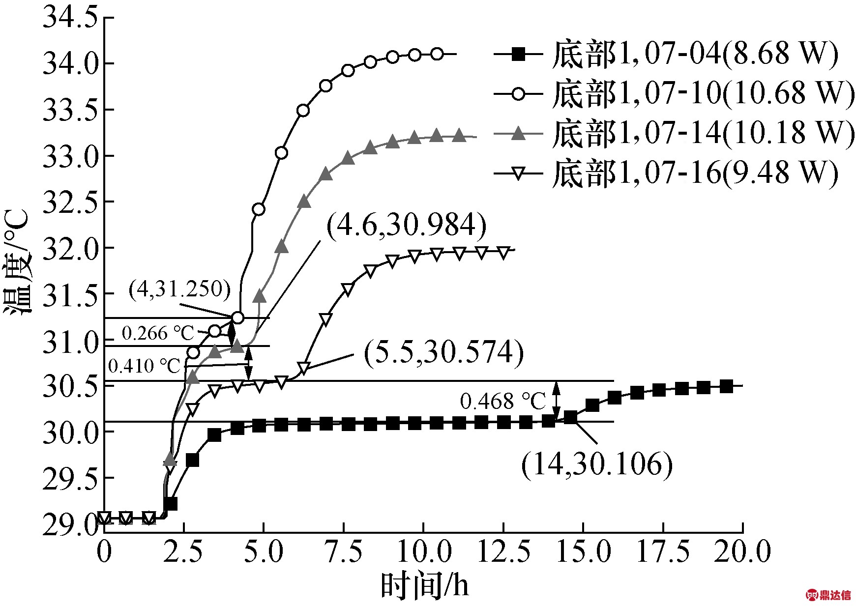 width=319,height=226,dpi=110
