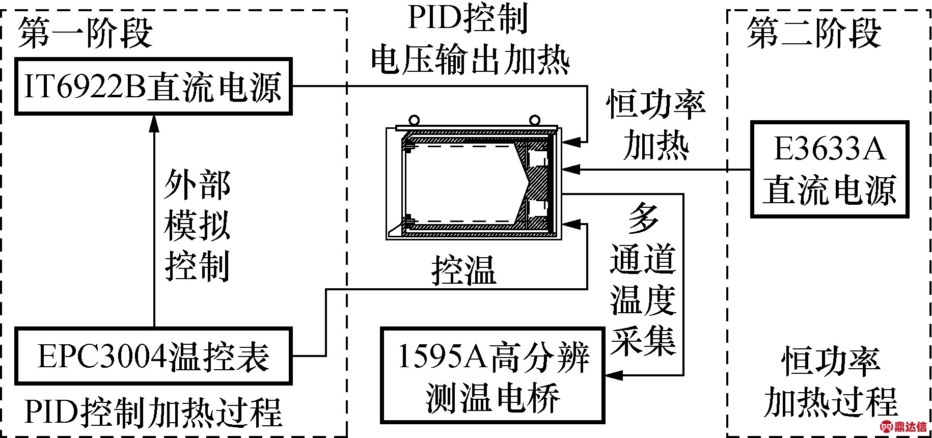width=334,height=157,dpi=110
