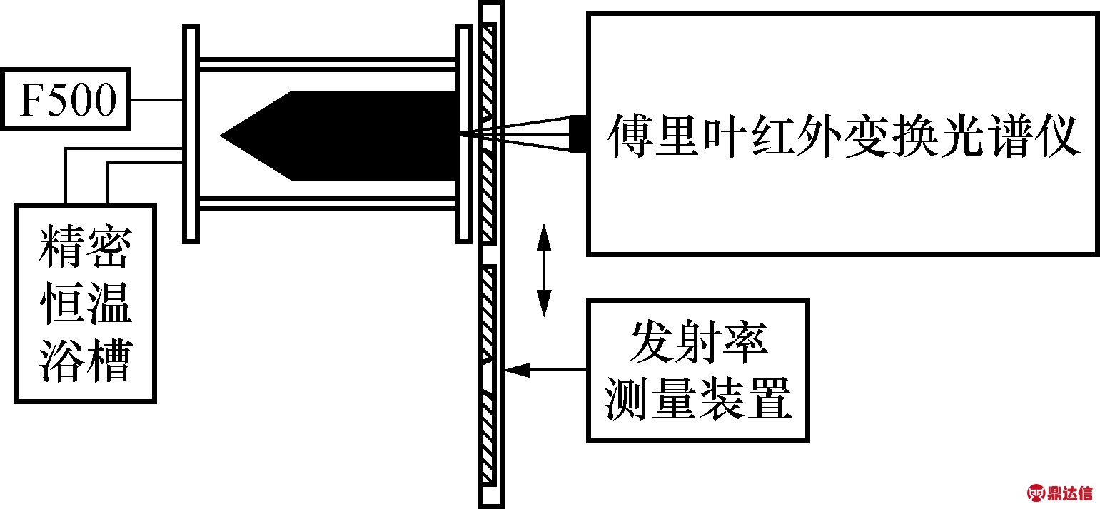 width=282,height=130,dpi=110