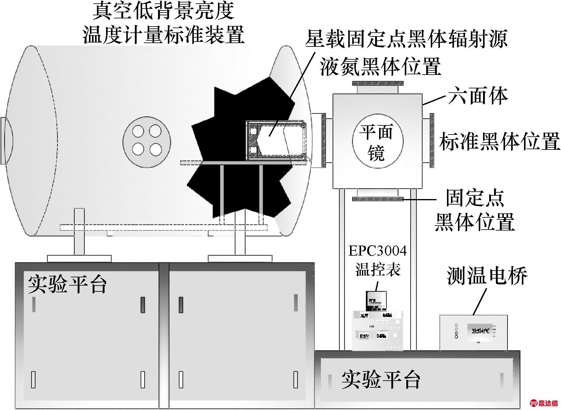 width=336,height=245,dpi=110