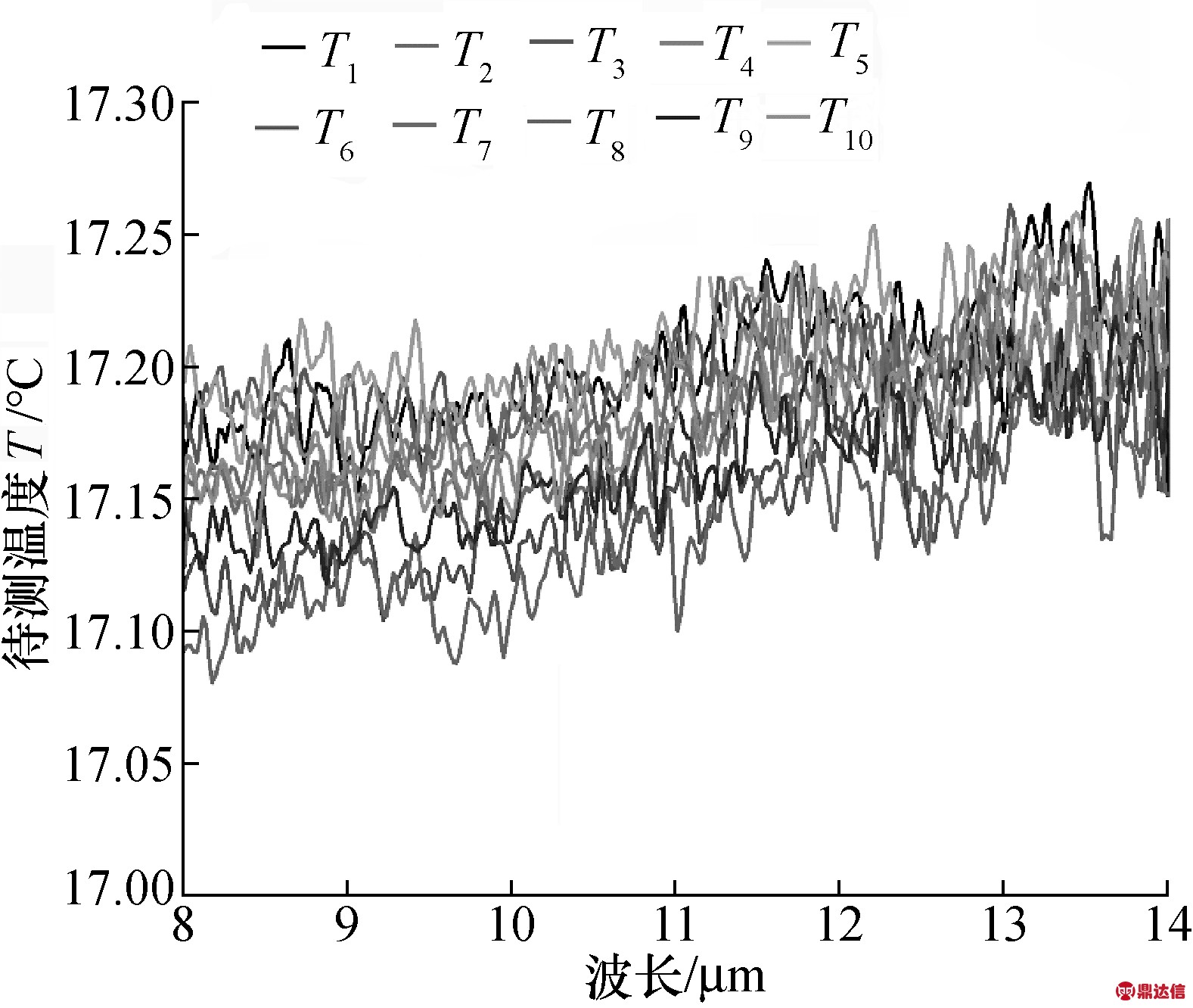 width=288,height=243,dpi=110
