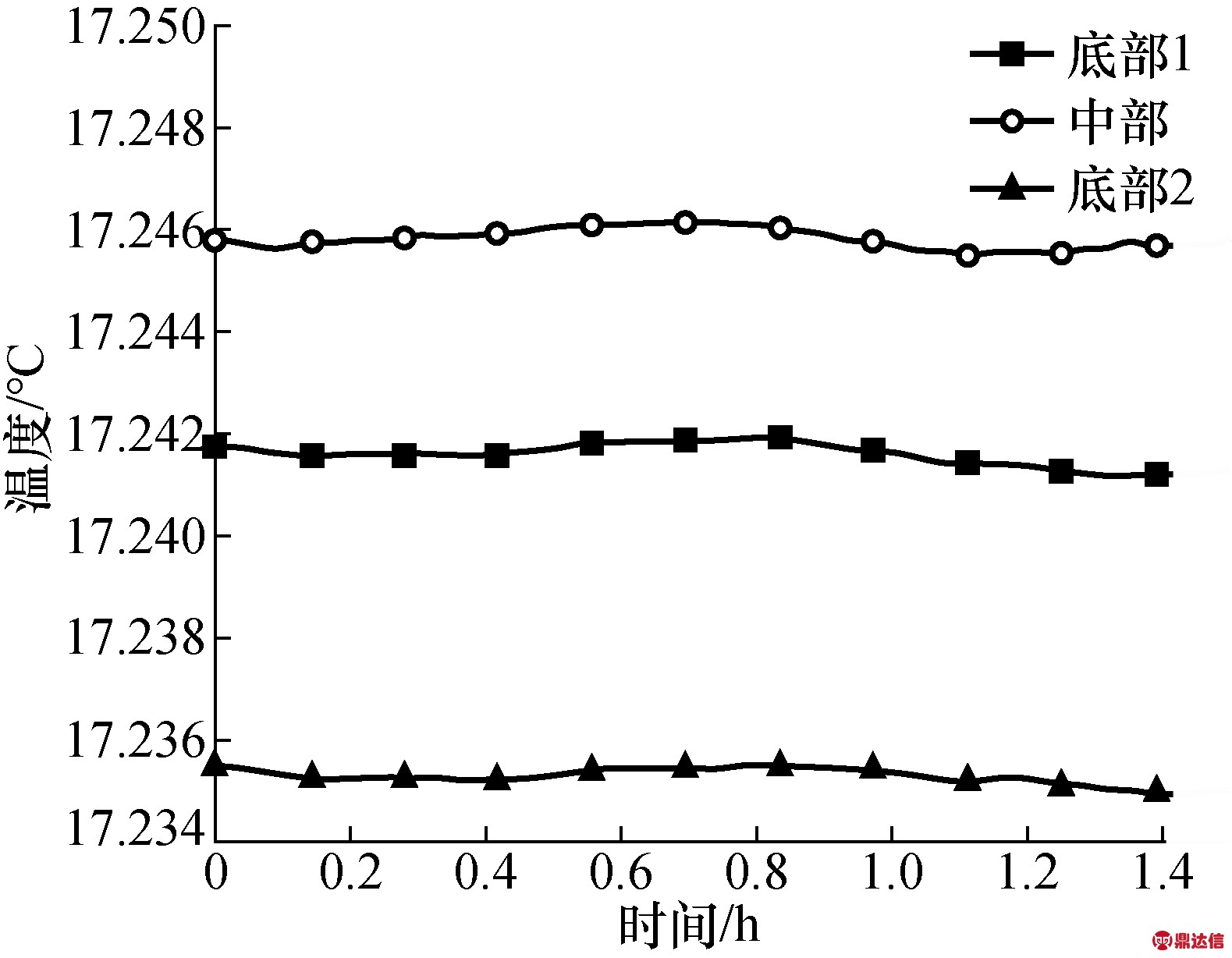 width=289,height=224,dpi=110