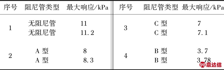 width=341,height=108,dpi=110