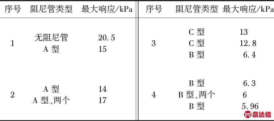 width=341,height=150,dpi=110