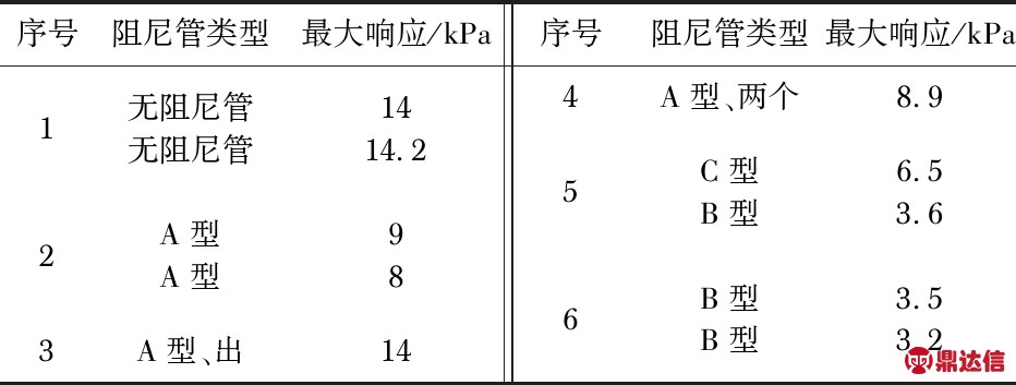 width=341,height=129,dpi=110