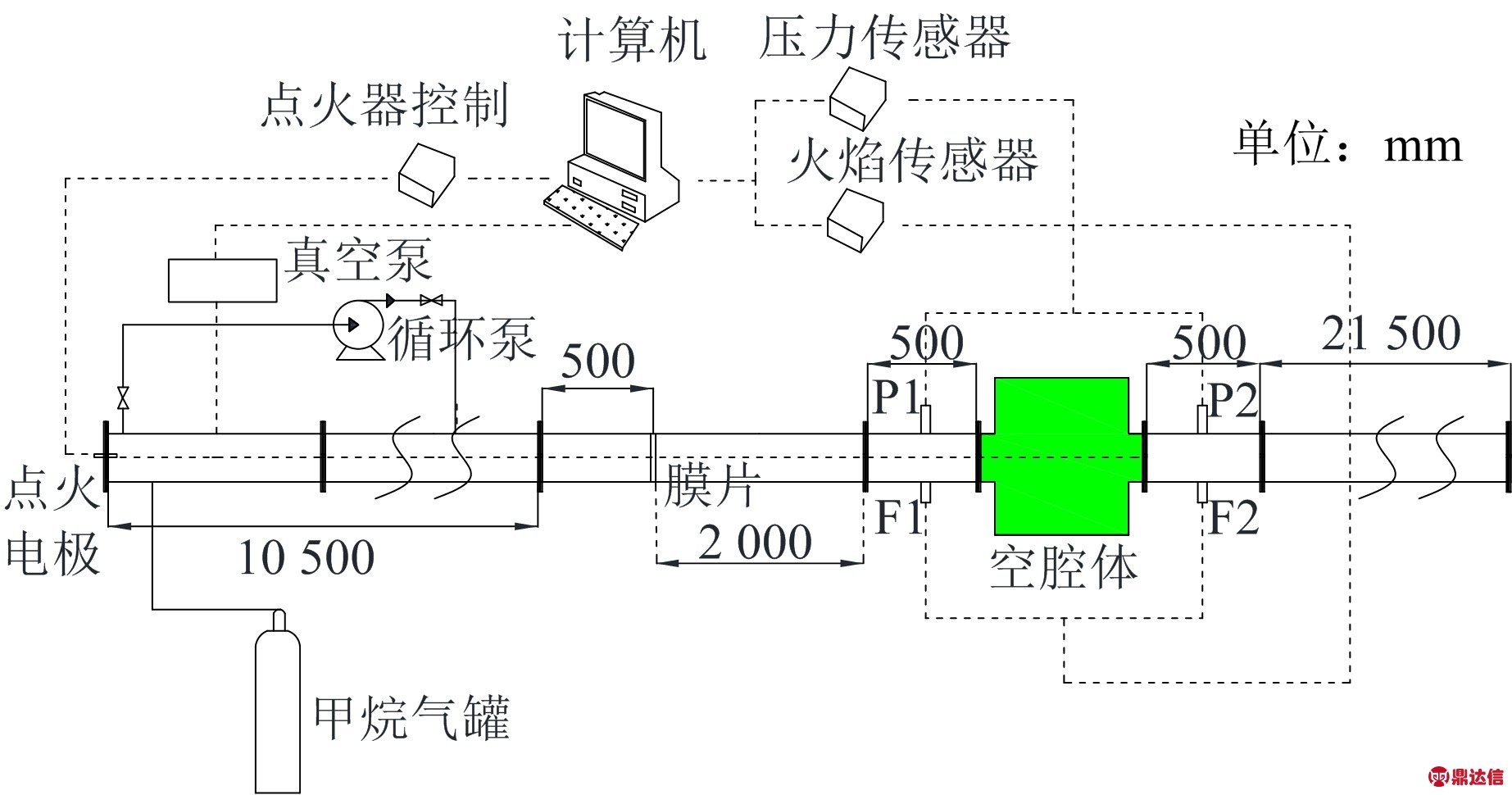 width=338,height=177,dpi=110