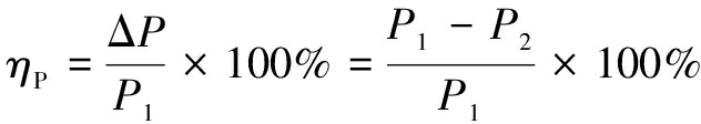 width=231,height=41,dpi=110